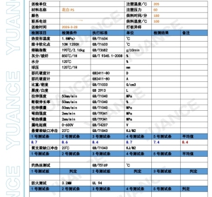 出售黑色PS破碎料，花白PS破碎料