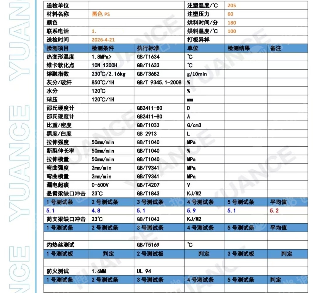 出售黑色PS破碎料，花白PS破碎料