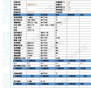 出售浮水黑花PP破碎料，黑色和花色沉水PP破碎料