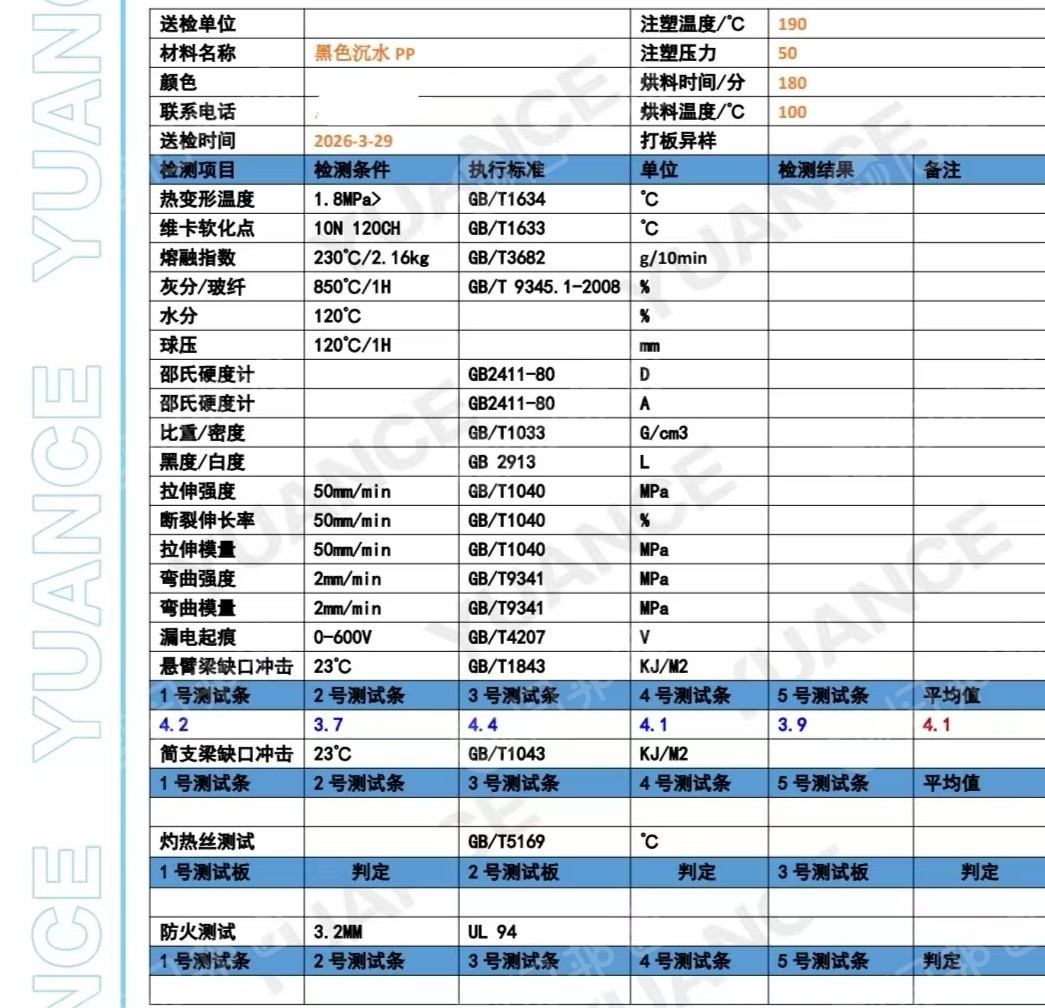 出售浮水黑花PP破碎料，黑色和花色沉水PP破碎料