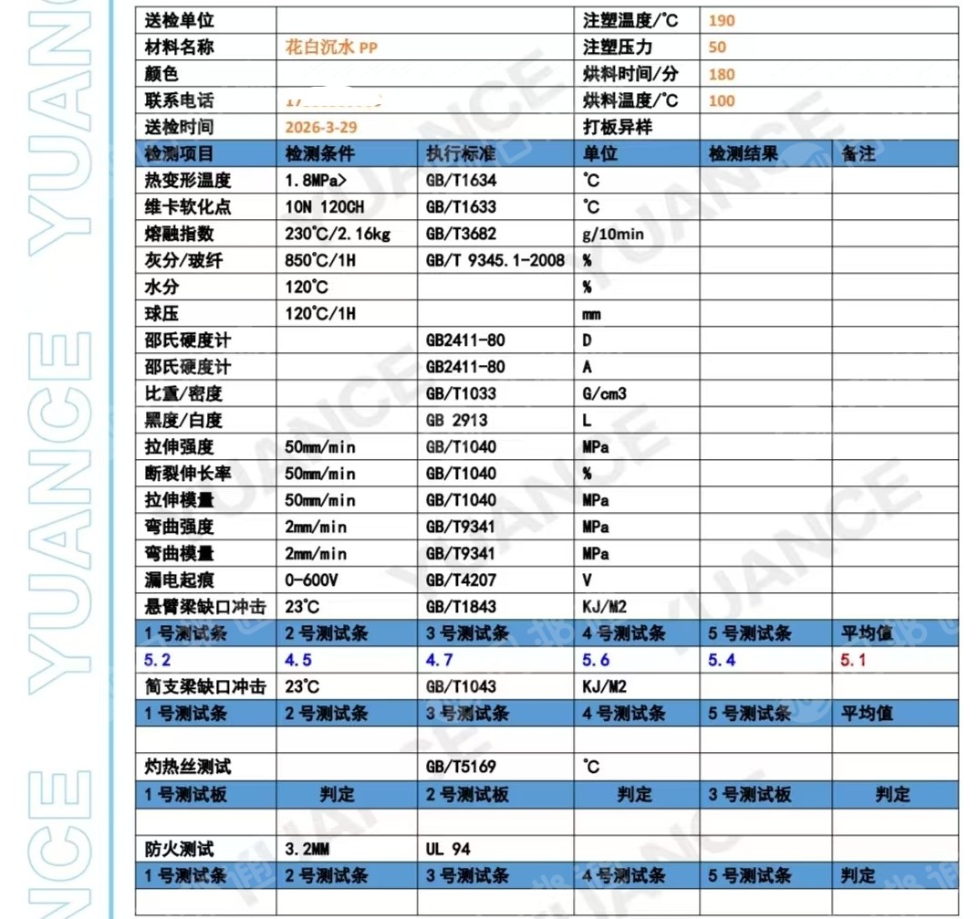 出售浮水黑花PP破碎料，黑色和花色沉水PP破碎料