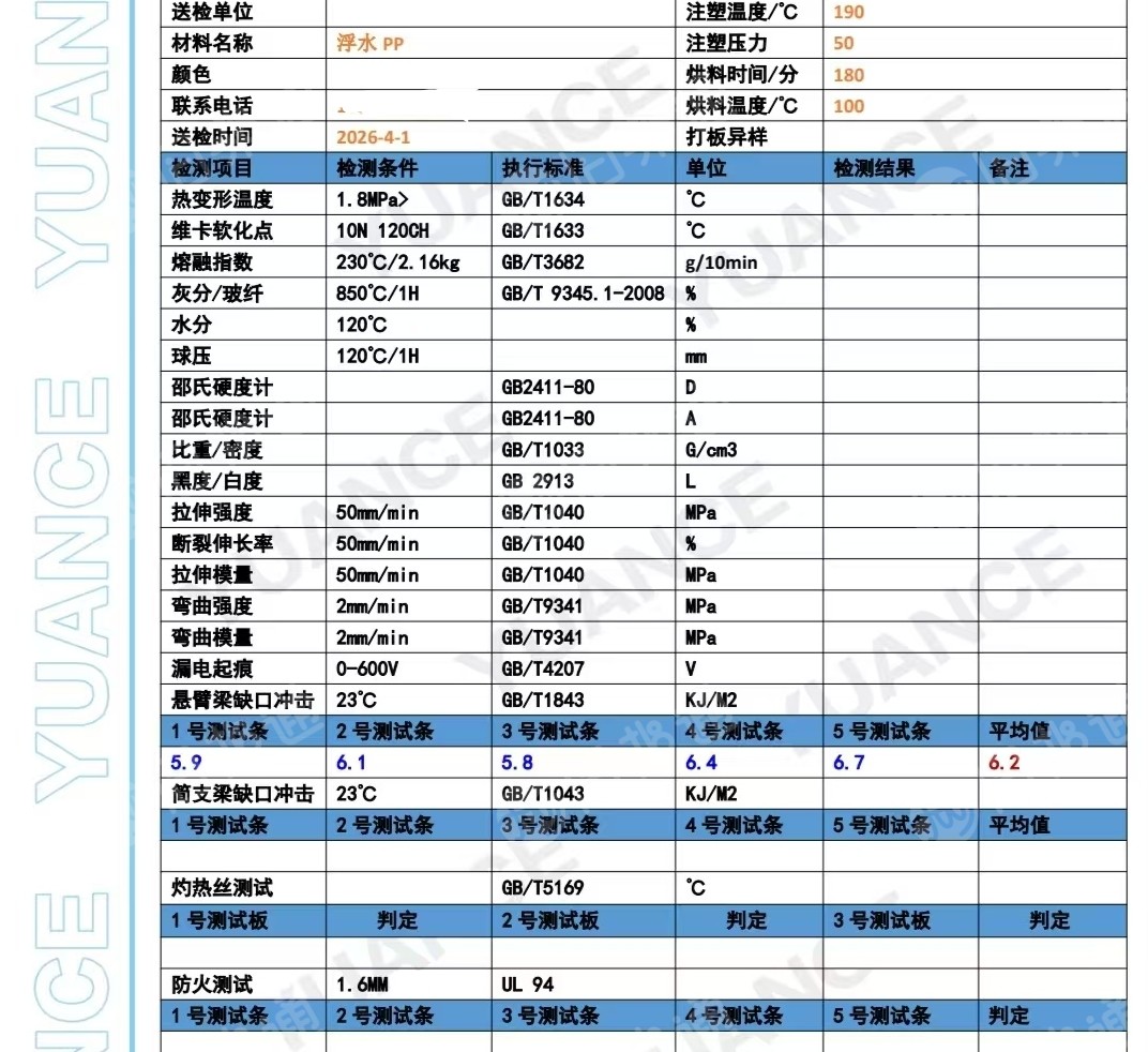 出售浮水黑花PP破碎料，黑色和花色沉水PP破碎料