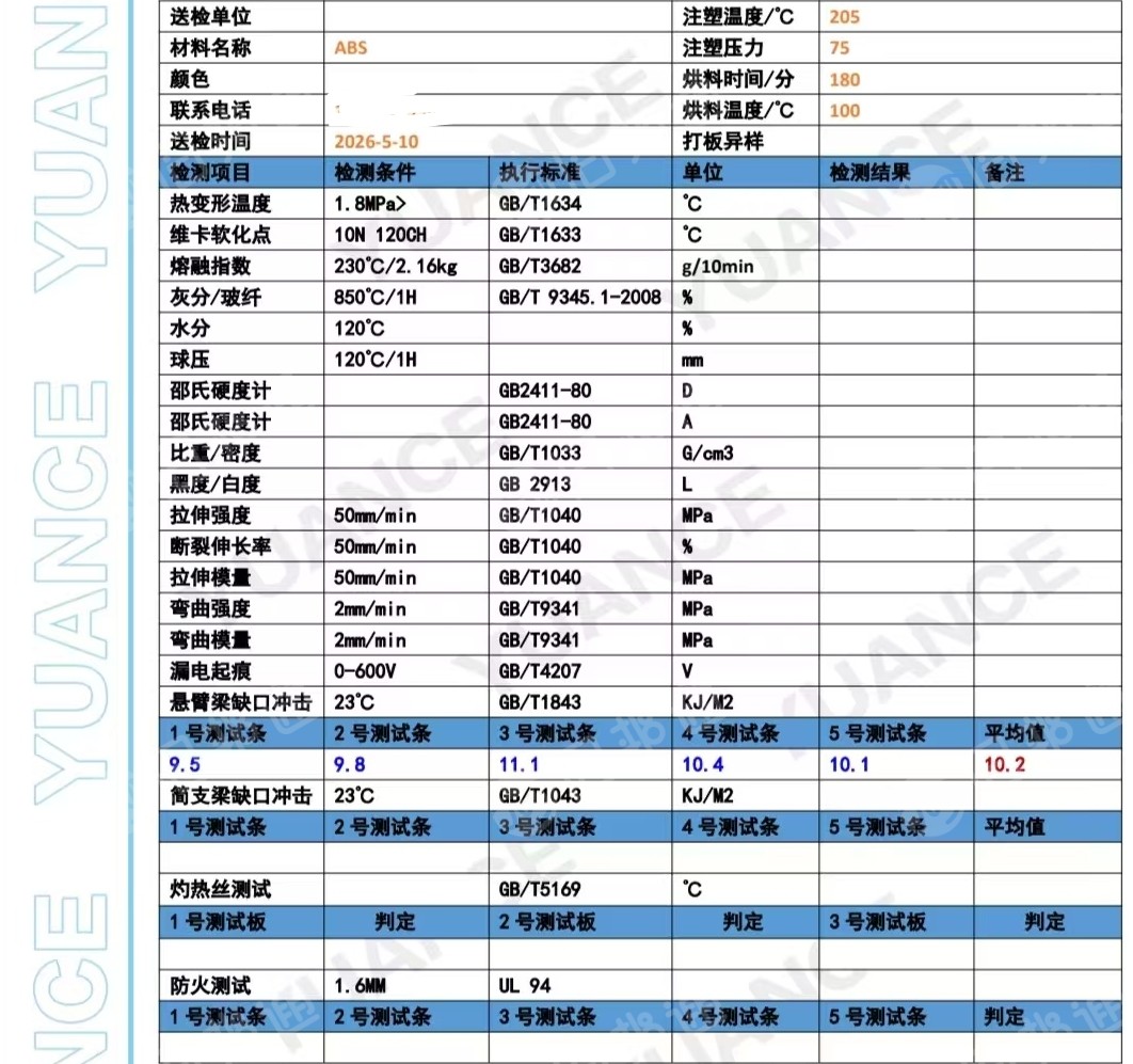 出售花白ABS破碎料，黑花白AB破碎料