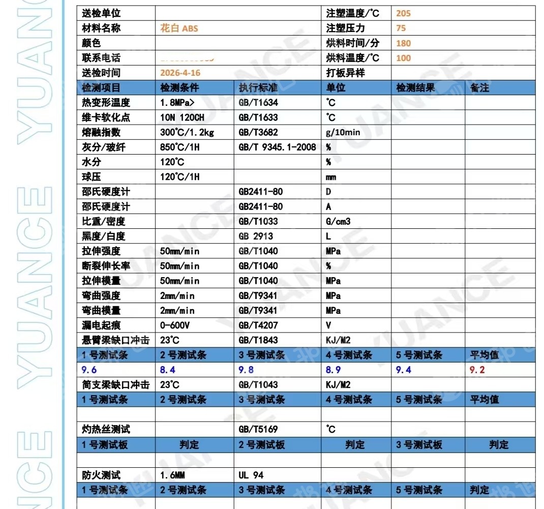 出售花白ABS破碎料，黑花白AB破碎料