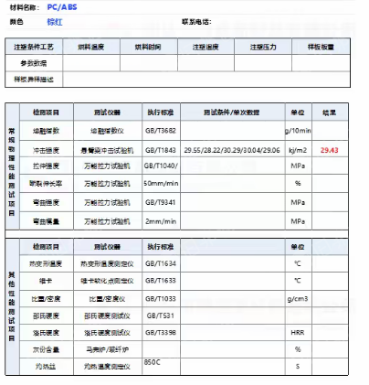 长期出售小怪兽合金充电壳破碎料,现货10多吨
