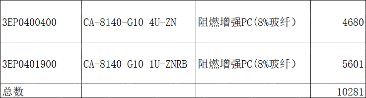 出售PC电表壳颗粒，加纤8%，冲击11.2，溶脂21.6
