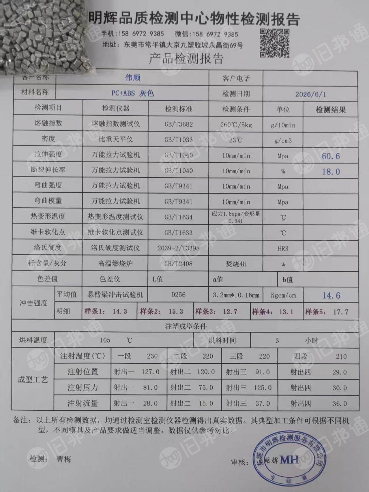 出售灰色PC+ABS合金颗粒，冲击14-15，不环保，现货30吨，韧性好.
