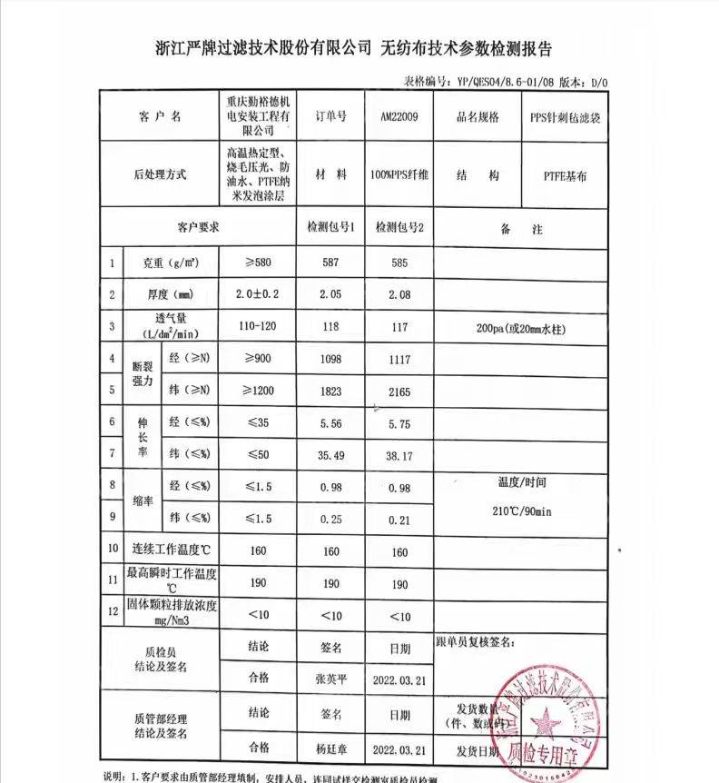 出售除尘布袋，PPS材质，现货有800条，货在宁夏中卫