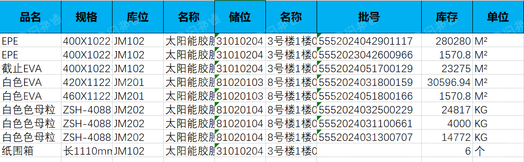 长期出售珍珠棉废料卷膜，eva膜废料，电子厂下来的，现货几百吨