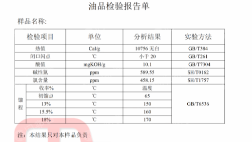 出售塑料油，热值10750，酸值10.1