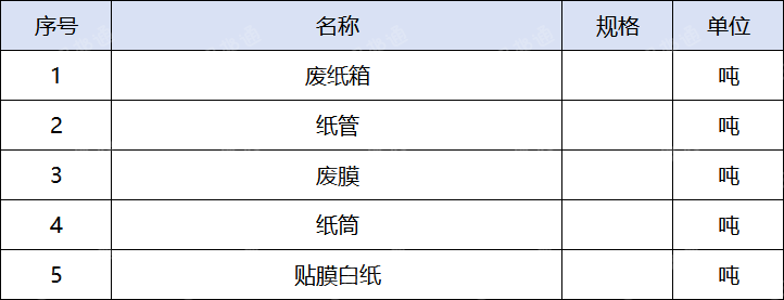 厂家出售膜纸，废纸箱，长期有货