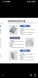 长期出售电池厂吨包边角料，用吨包装着没有压包，一个月有个100吨