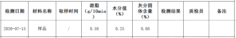 长期出售pp空心板颗粒，全漂，灰分10以内，过100目，月供量大