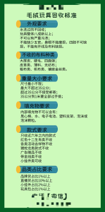 长期回收毛绒玩具，娃娃，公仔，要求大小不能超过35公分，八成新以上，月需一千吨