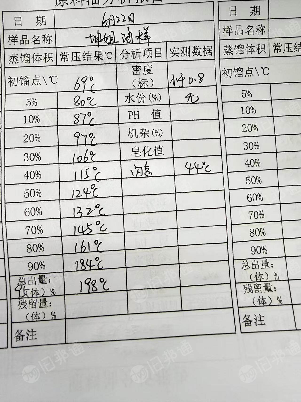 出售铝箔油，切两层的，上面那一层是黄色的，下面一层是颜色深的，热值一万多，闪点40多，现货几百吨