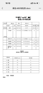 出售黑色ABS颗粒，过80目网，可定制改性
