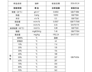 出售塑料油，月产800吨，可按需求定制生产