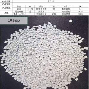 长期出售瓷白PP颗粒，冲击14，溶脂12