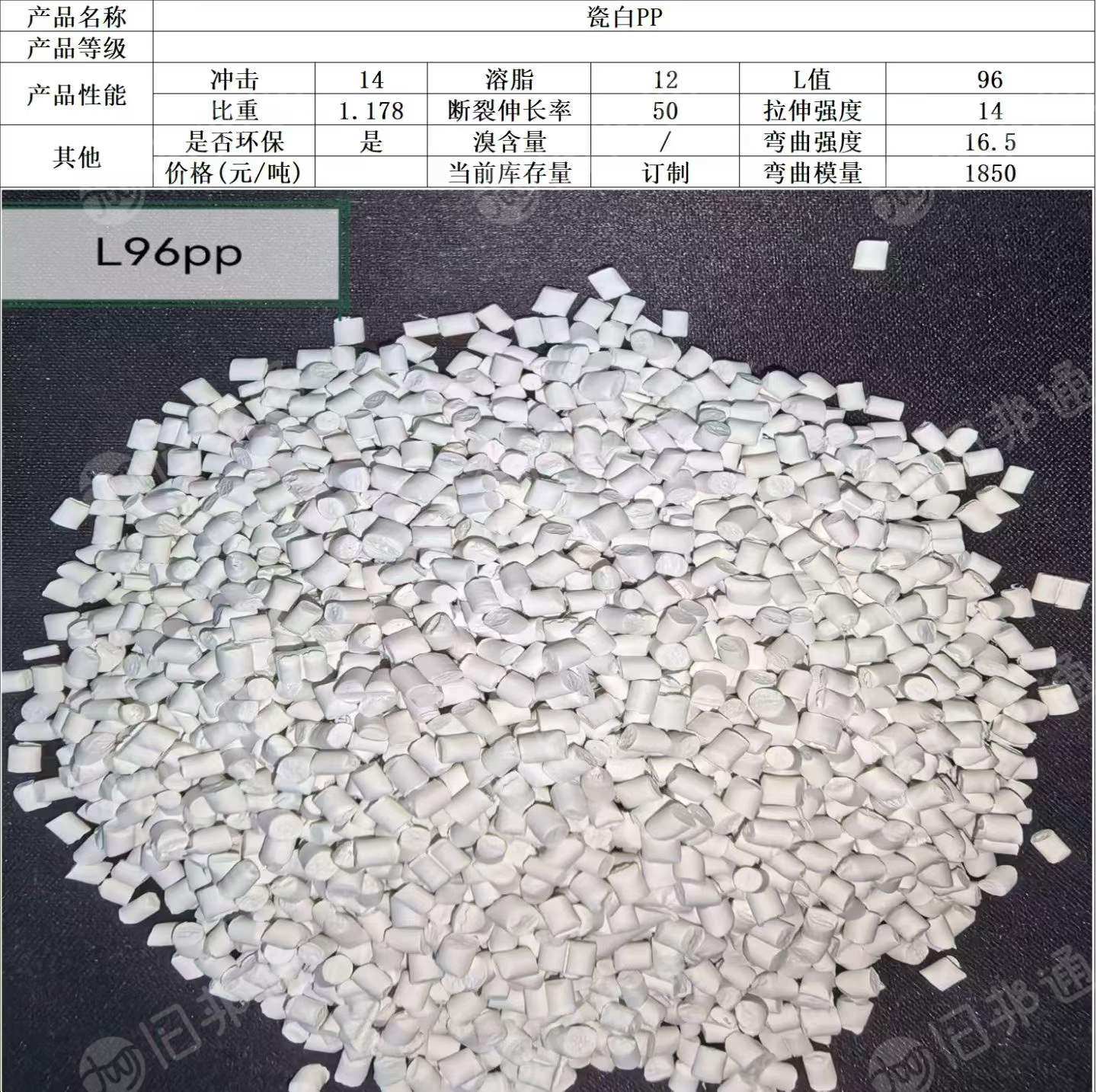 长期出售瓷白PP颗粒，冲击14，溶脂12