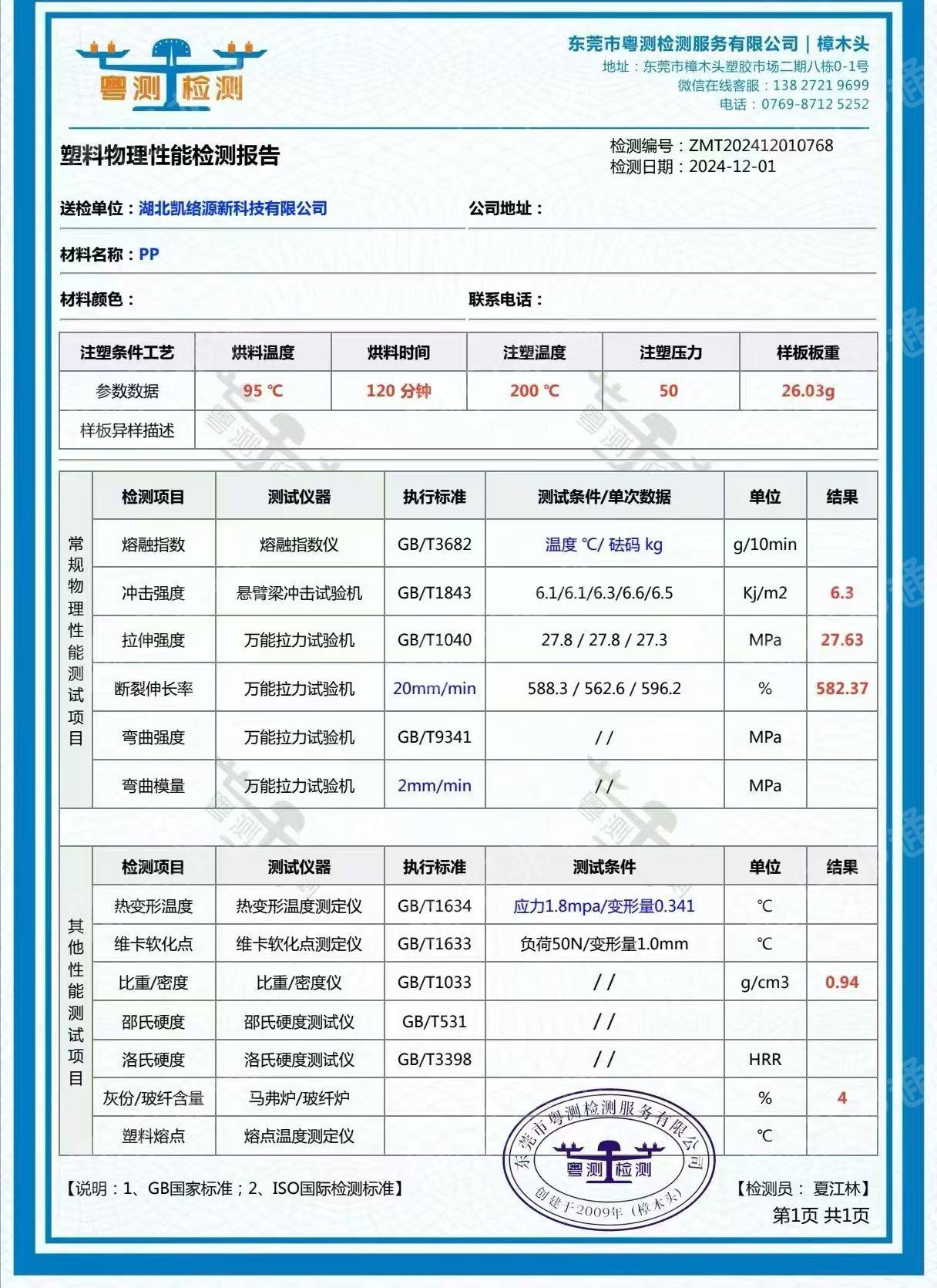 出售新能源吨包袋做的PP颗粒，聚丙烯，拉丝，注塑，改性都能用，指标稳定