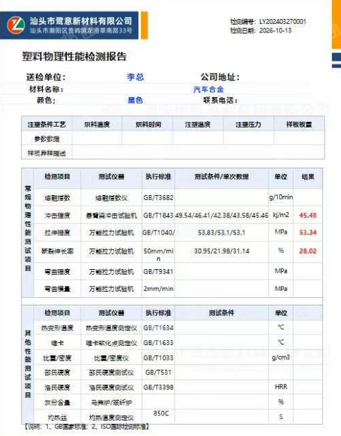 出售汽车合金胶块破碎料，现货10吨
